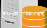理财档案｜债基收益走高 数千款债基怎么投	？