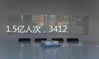 1.5亿人次，3412亿元！2024年中国学生资助发展报告发布