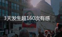 3天发生超160次有感地震
，日本福冈气象台提醒强震风险
