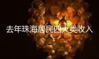 去年珠海居民四大类收入实现增长
，八大类消费支出“六增两降”