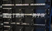 图说｜泗洪
：“男子汉”杯足球赛开赛 13支队伍竞逐绿茵