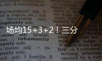 场均15+3+2！三分命中率达60%
！广东小将打成男篮国青“得分王”