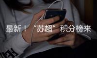 最新
！“苏超”积分榜来了！