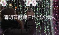 清明节假期日均出入境人次同比增19.7%