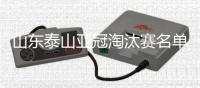 山东泰山亚冠淘汰赛名单出炉�：吴兴涵回归