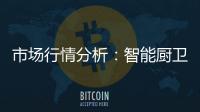 市场行情分析：智能厨卫和“金”之路是无限的