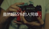 虽然超65%的人同意，马斯克心心念念的“美国党”最终或是一场空