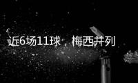近6场11球，梅西并列成为美职联史上连续6场比赛进球最多的球员