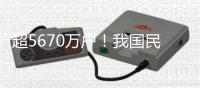 超5670万户！我国民营企业数量呈现快速增长态势