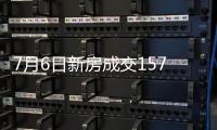 7月6日新房成交157套、二手房71套；涨价房源74套